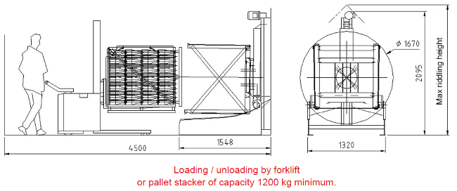 Dimensions of Gyropalette single cage for sparkling wines