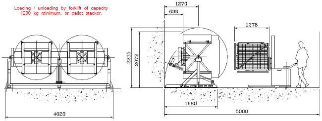 Dimensions of Gyropalette double cage for sparkling wines